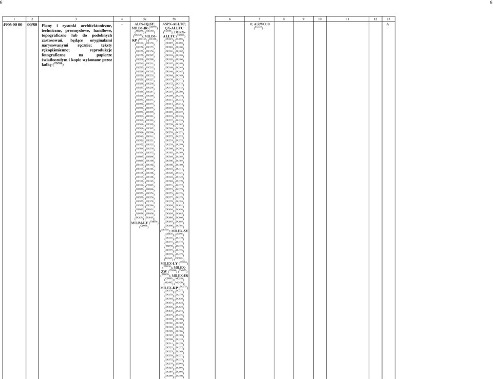 rękopiśmienne; reprodukcje ) ( DU172 ) ( DU099 ) ( DU100 ) ( DU173 ) ( DU174 ) ( DU101 ) ( DU102 ) fotograficzne na papierze ( DU175 ) ( DU207 ) ( DU103 ) ( DU104 ) światłoczułym i kopie wykonane