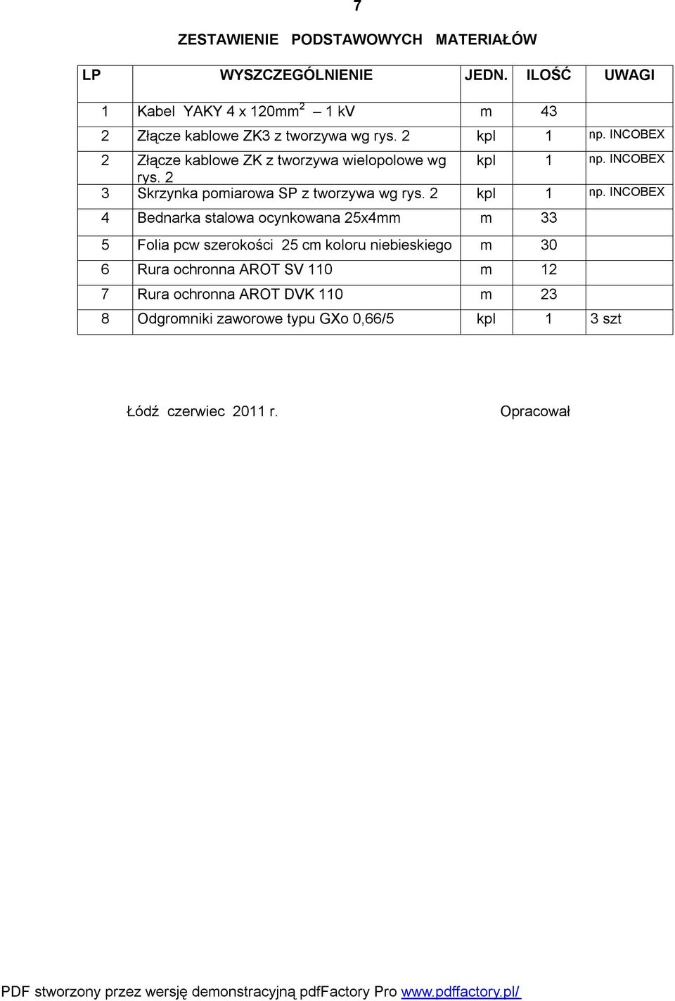 INCOBEX 2 Złącze kablowe ZK z tworzywa wielopolowe wg kpl 1 np. INCOBEX rys. 2 3 Skrzynka pomiarowa SP z tworzywa wg rys. 2 kpl 1 np.