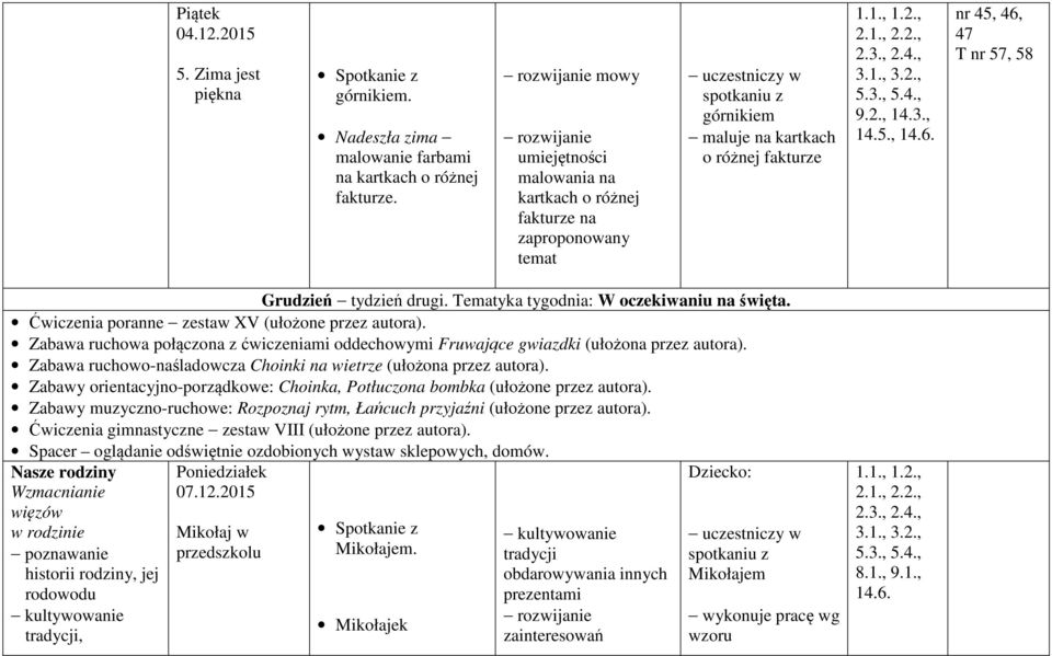 nr 45, 46, 47 T nr 57, 58 Grudzień tydzień drugi. Tematyka tygodnia: W oczekiwaniu na święta. Ćwiczenia poranne zestaw XV (ułożone przez autora).