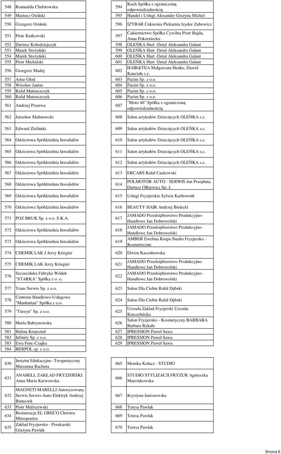Lp Beneficjenta 48 Emilia Sancewicz Pdf