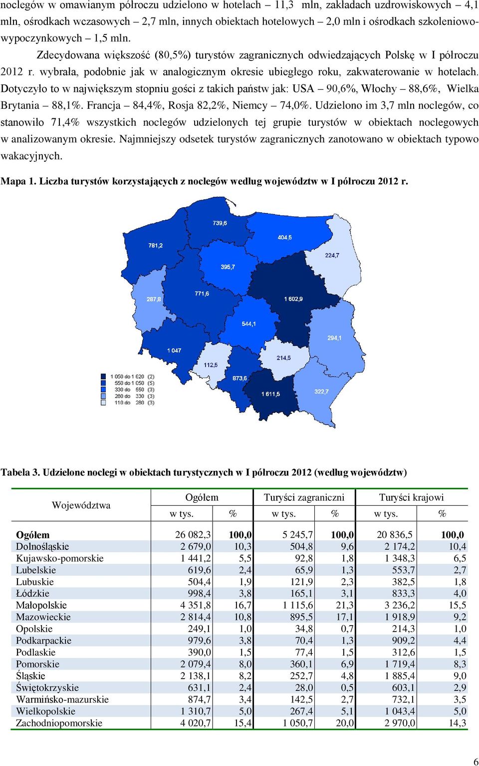 Dotyczyło to w największym stopniu gości z takich państw jak: USA 90,6%, Włochy 88,6%, Wielka Brytania 88,1%. Francja 84,4%, Rosja 82,2%, Niemcy 74,0%.