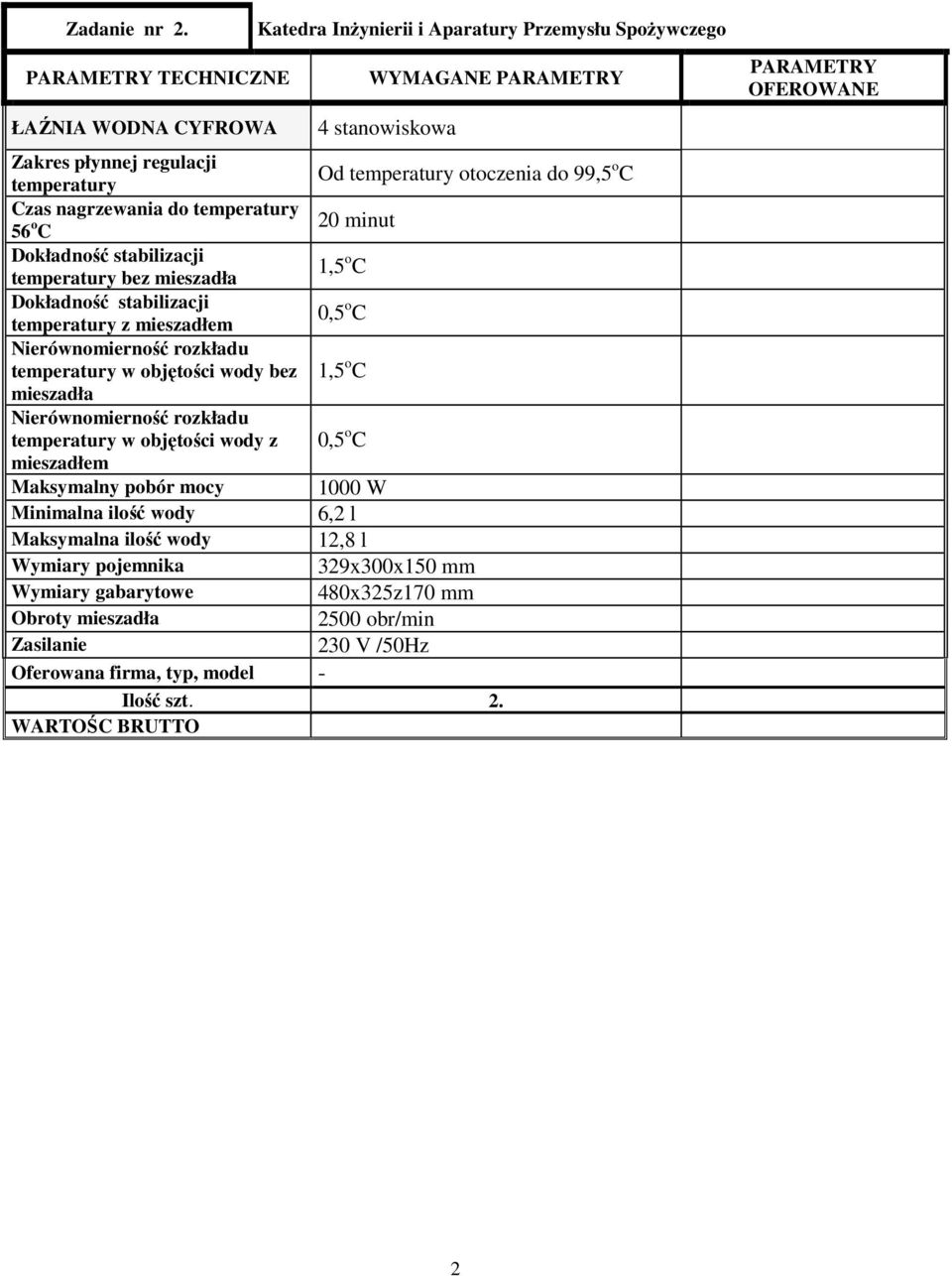 Czas nagrzewania do temperatury 56 o C 20 minut Dokładność stabilizacji temperatury bez mieszadła 1,5 o C Dokładność stabilizacji temperatury z mieszadłem 0,5 o C Nierównomierność