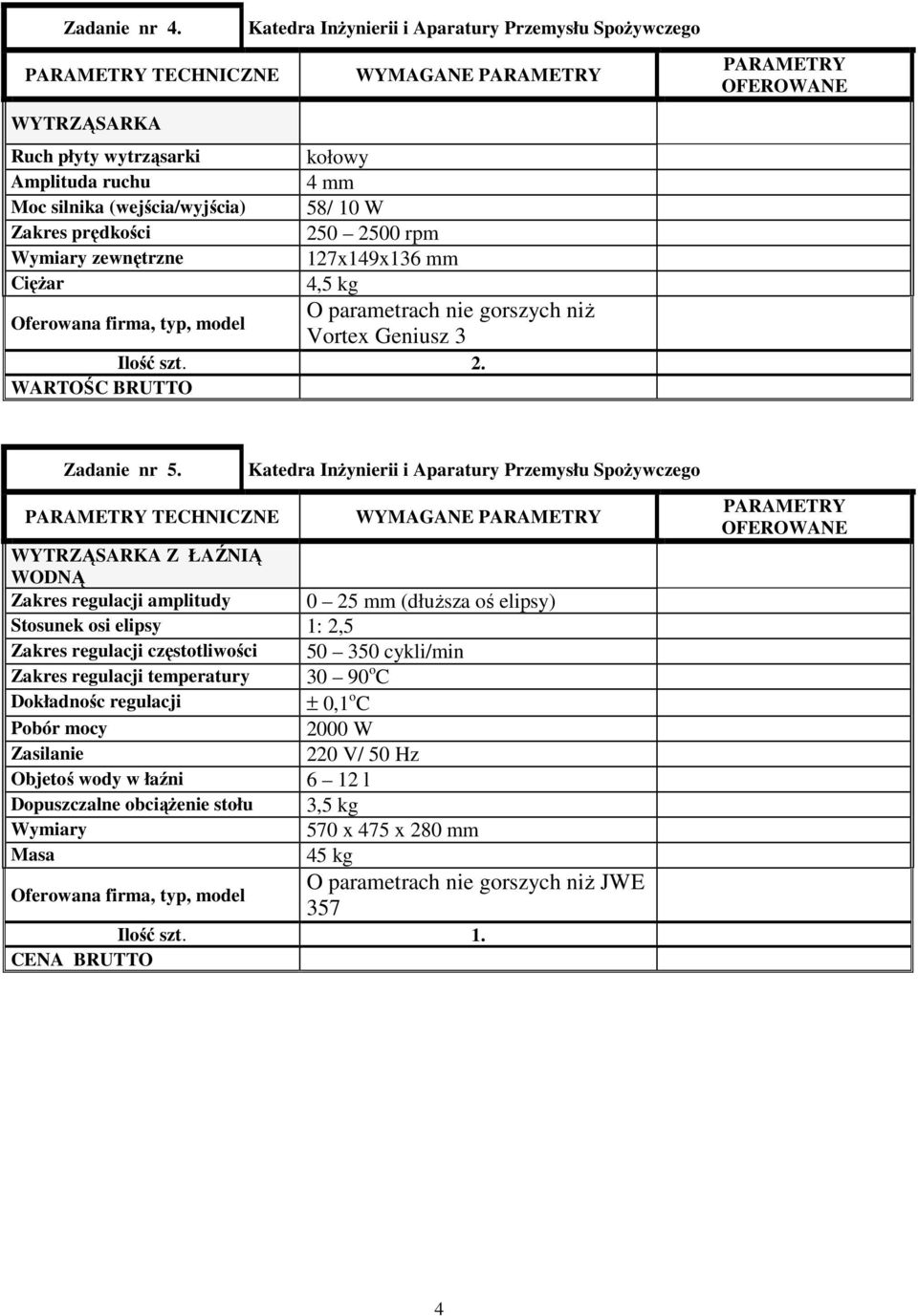 wytrząsarki Amplituda ruchu Moc silnika (wejścia/wyjścia) Zakres prędkości Wymiary zewnętrzne CięŜar WARTOŚC BRUTTO Zadanie nr 5.