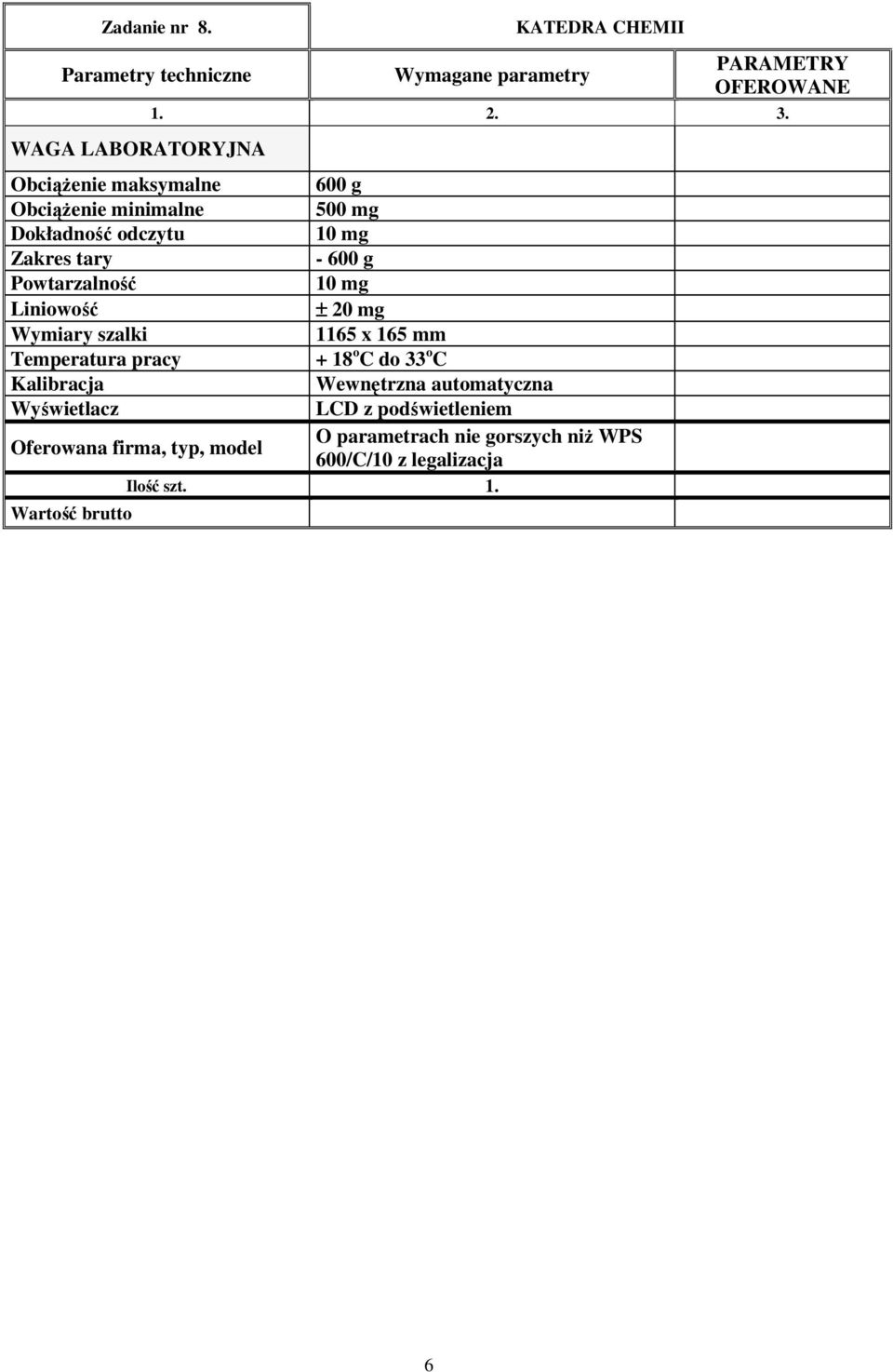 Powtarzalność 10 mg Liniowość ± 20 mg Wymiary szalki 1165 x 165 mm Temperatura pracy + 18 o C do 33 o C