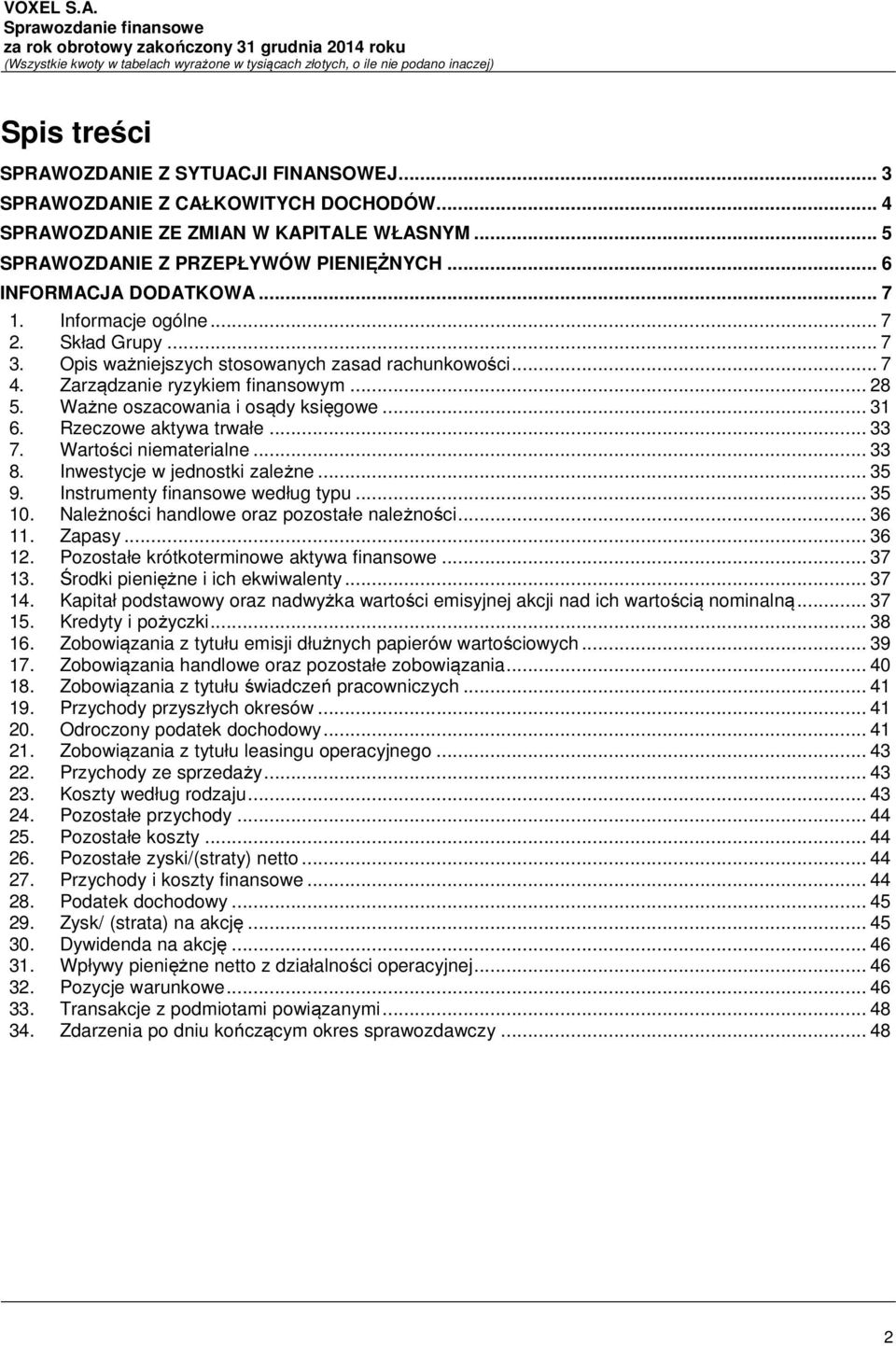 Ważne oszacowania i osądy księgowe... 31 6. Rzeczowe aktywa trwałe... 33 7. Wartości niematerialne... 33 8. Inwestycje w jednostki zależne... 35 9. Instrumenty finansowe według typu... 35 10.