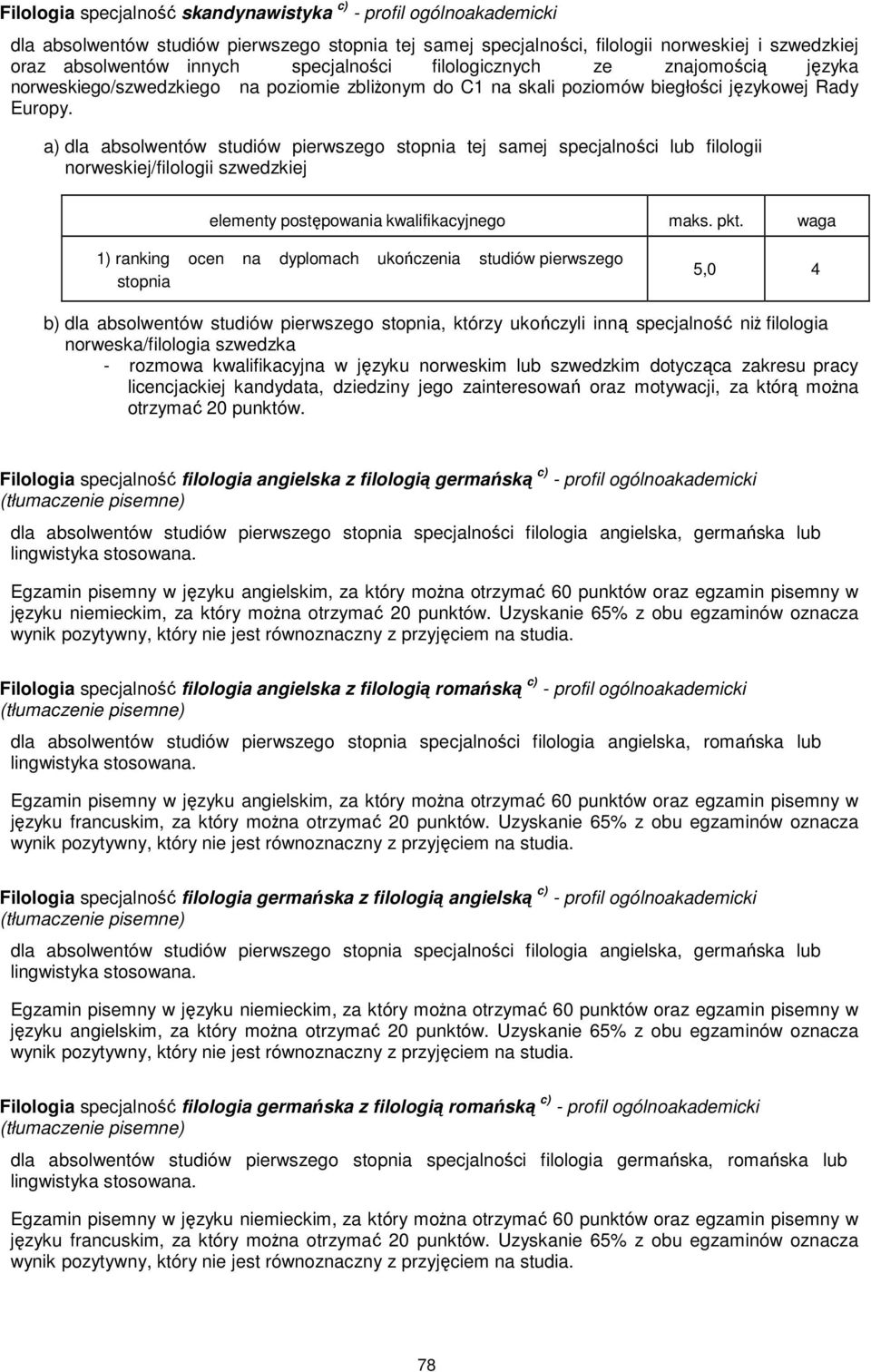 a) dla absolwentów studiów pierwszego tej samej specjalności filologii norweskiej/filologii szwedzkiej 5,0 4 b) dla absolwentów studiów pierwszego, którzy ukończyli inną specjalność niŝ filologia