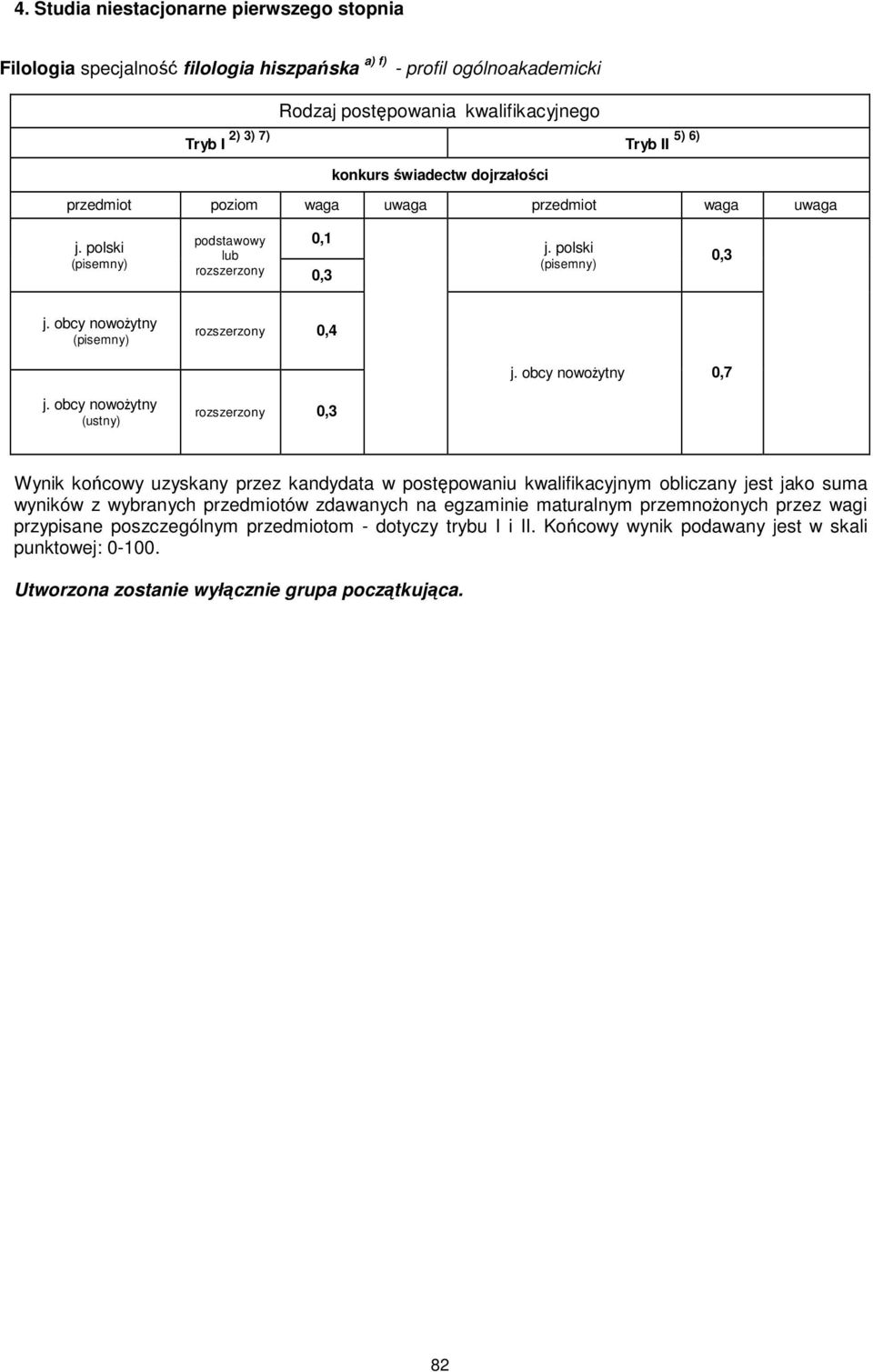 a) f) - profil ogólnoakademicki 0,4 0,7