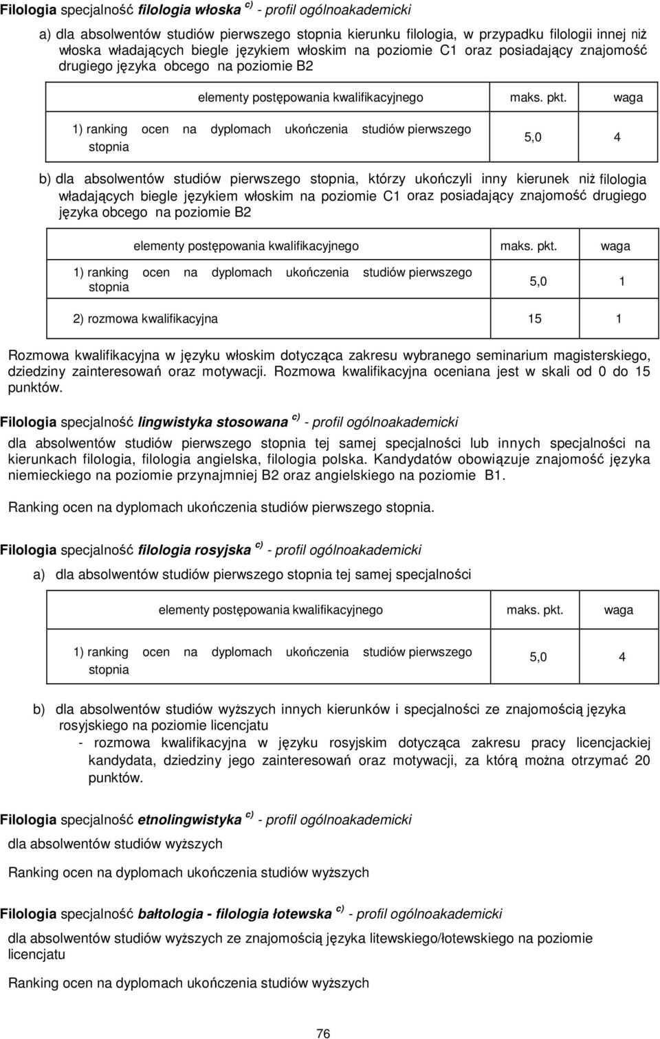 językiem włoskim na poziomie C1 oraz posiadający znajomość drugiego języka obcego na poziomie B2 5,0 1 2) rozmowa kwalifikacyjna 15 1 Rozmowa kwalifikacyjna w języku włoskim dotycząca zakresu