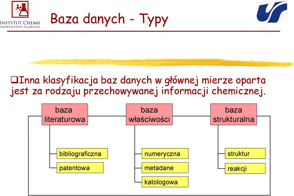 chemicznej.