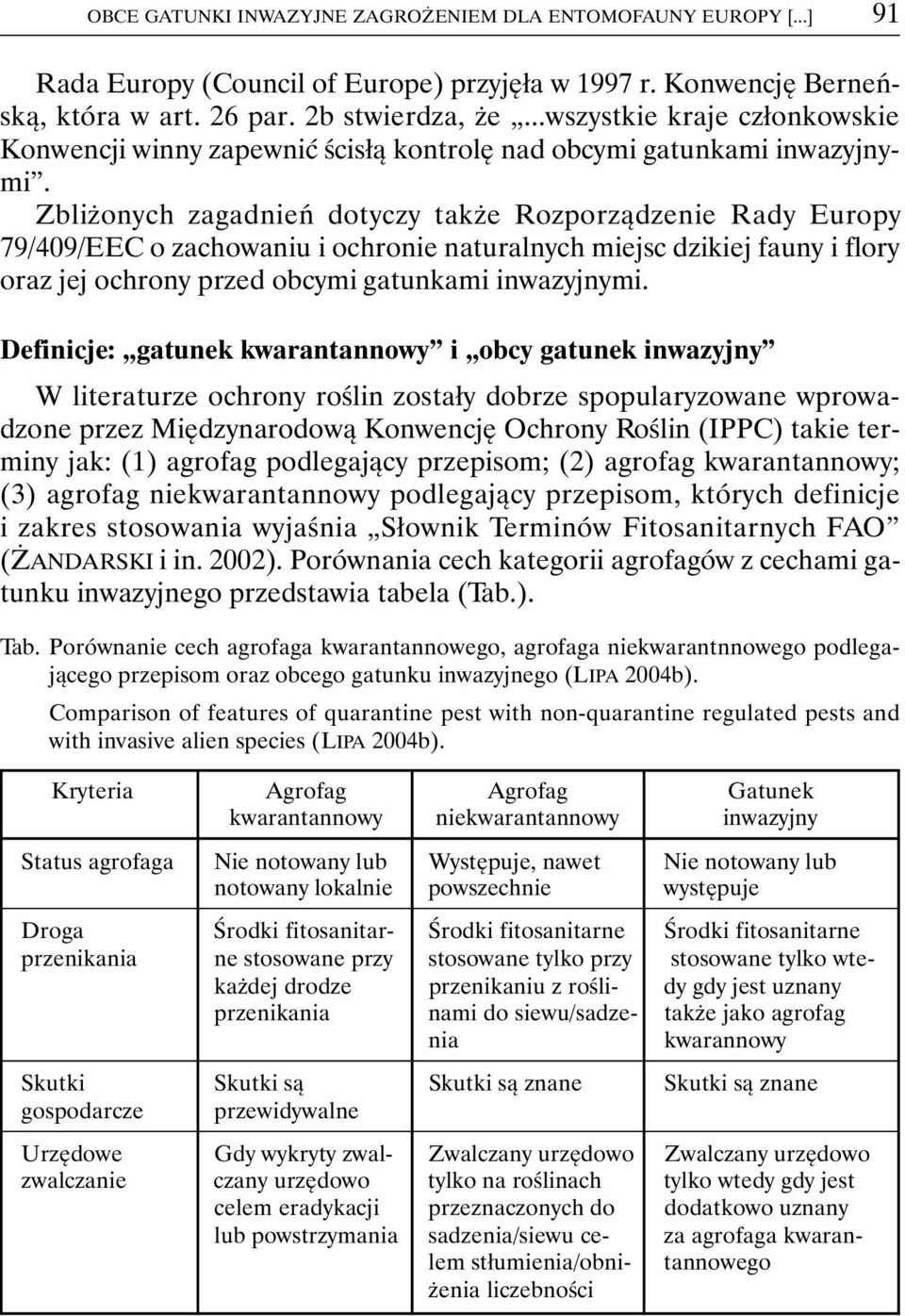 Zbliżonych zagadnień dotyczy także Rozporządzenie Rady Europy 79/409/EEC o zachowaniu i ochronie naturalnych miejsc dzikiej fauny i flory oraz jej ochrony przed obcymi gatunkami inwazyjnymi.