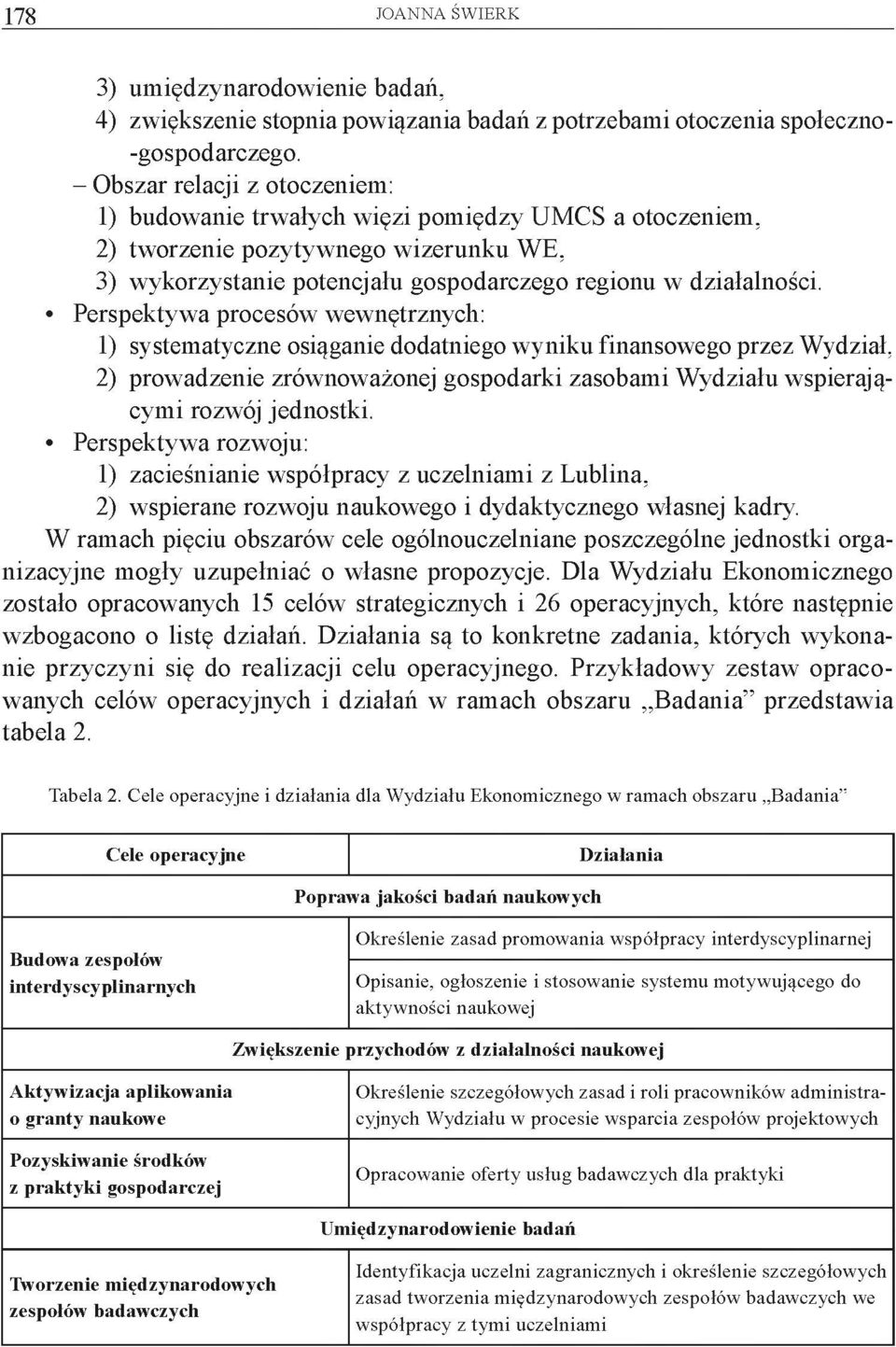 Perspektywa procesów wewnętrznych: 1) systematyczne osiąganie dodatniego wyniku finansowego przez Wydział, 2) prowadzenie zrównoważonej gospodarki zasobami W ydziału wspierającymi rozwój jednostki.