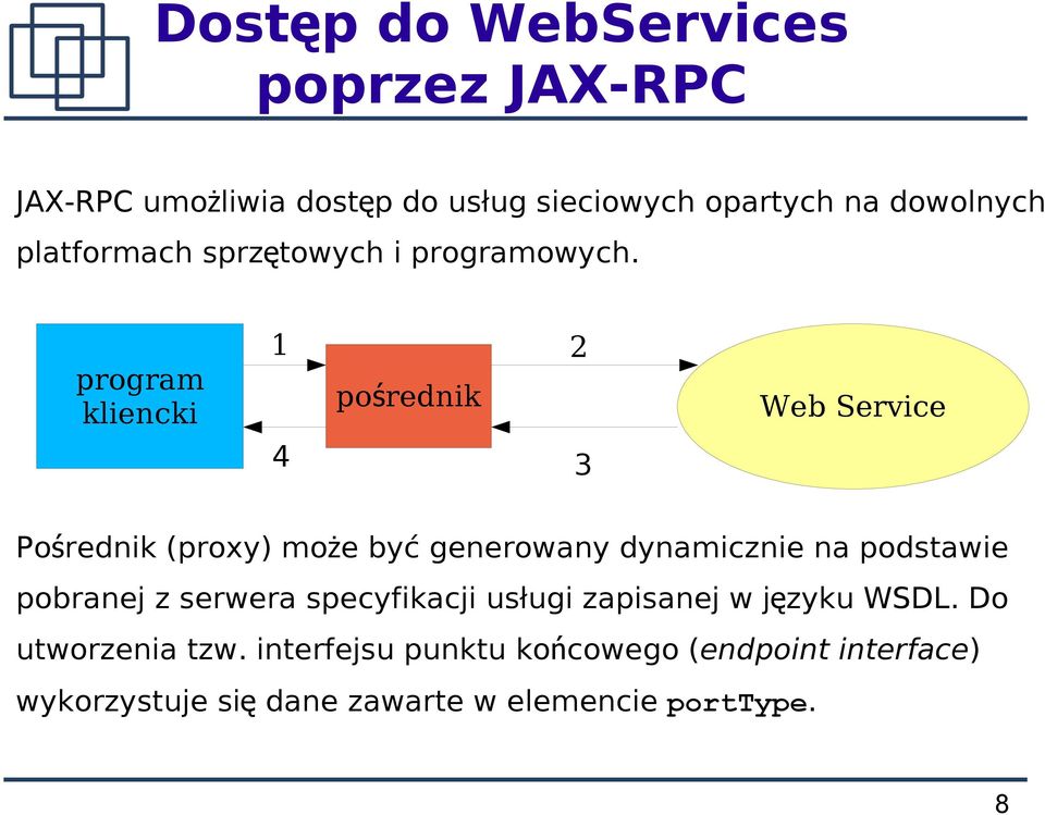 program kliencki 1 2 pośrednik 4 3 Web Service Pośrednik (proxy) może być generowany dynamicznie na podstawie