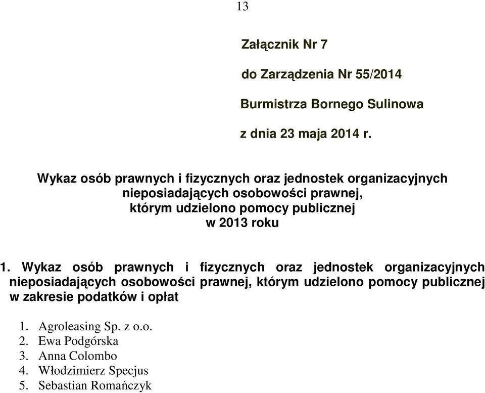 Wykaz osób prawnych i fizycznych oraz jednostek organizacyjnych nieposiadających osobowości prawnej, którym