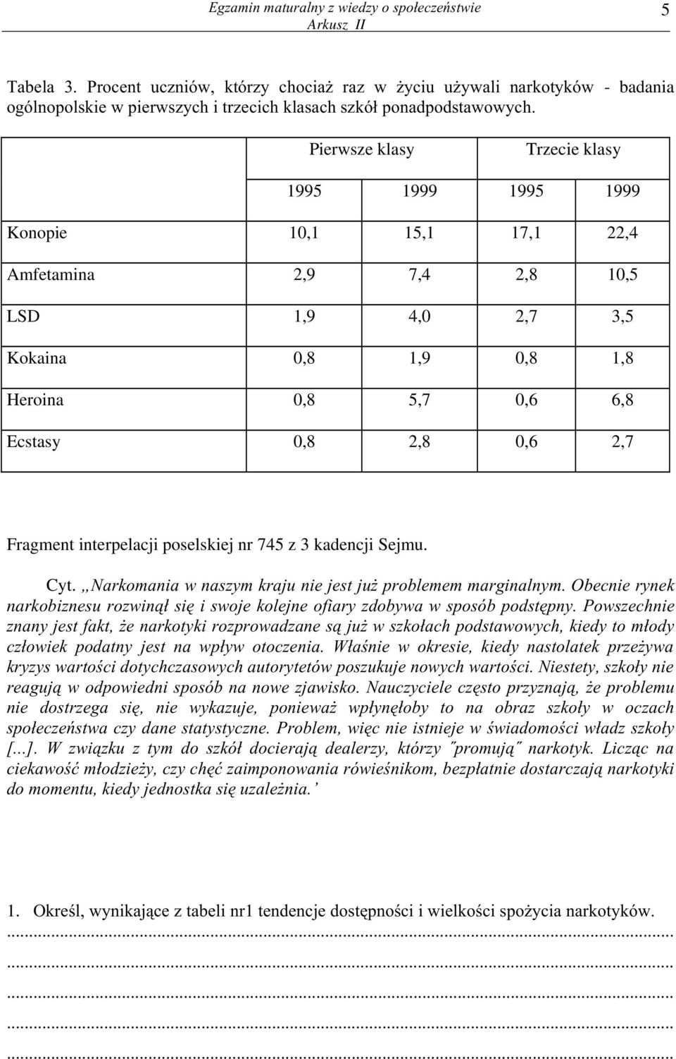 Fragment interpelacji poselskiej nr 745 z 3 kadencji Sejmu. Cyt. Narkomania w naszym kraju nie jest ju problemem marginalnym.