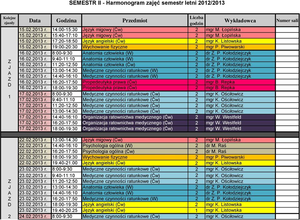 P. Kołodziejczyk 6.0.03 r. :0-:50 natomia człowieka (Ćw) dr. P. Kołodziejczyk 6.0.03 r. 3:00-4:30 Medyczne czynności ratunkowe (W) dr. P. Kołodziejczyk 6.0.03 r. 4:40-6:0 Medyczne czynności ratunkowe (W) dr.