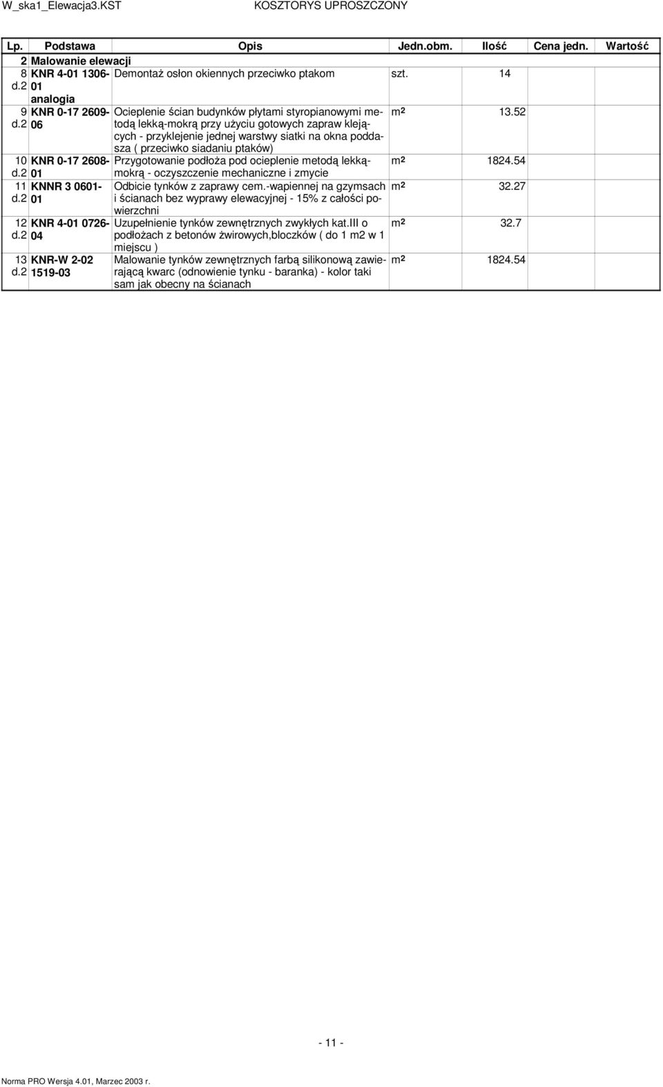 siadaniu ptaków) 10 KNR 0-17 2608- Przygotowanie podłoża pod ocieplenie metodą lekkąmokrą d.2 01 - oczyszczenie mechaniczne i zmycie 11 KNNR 3 0601- Odbicie tynków z zaprawy cem.