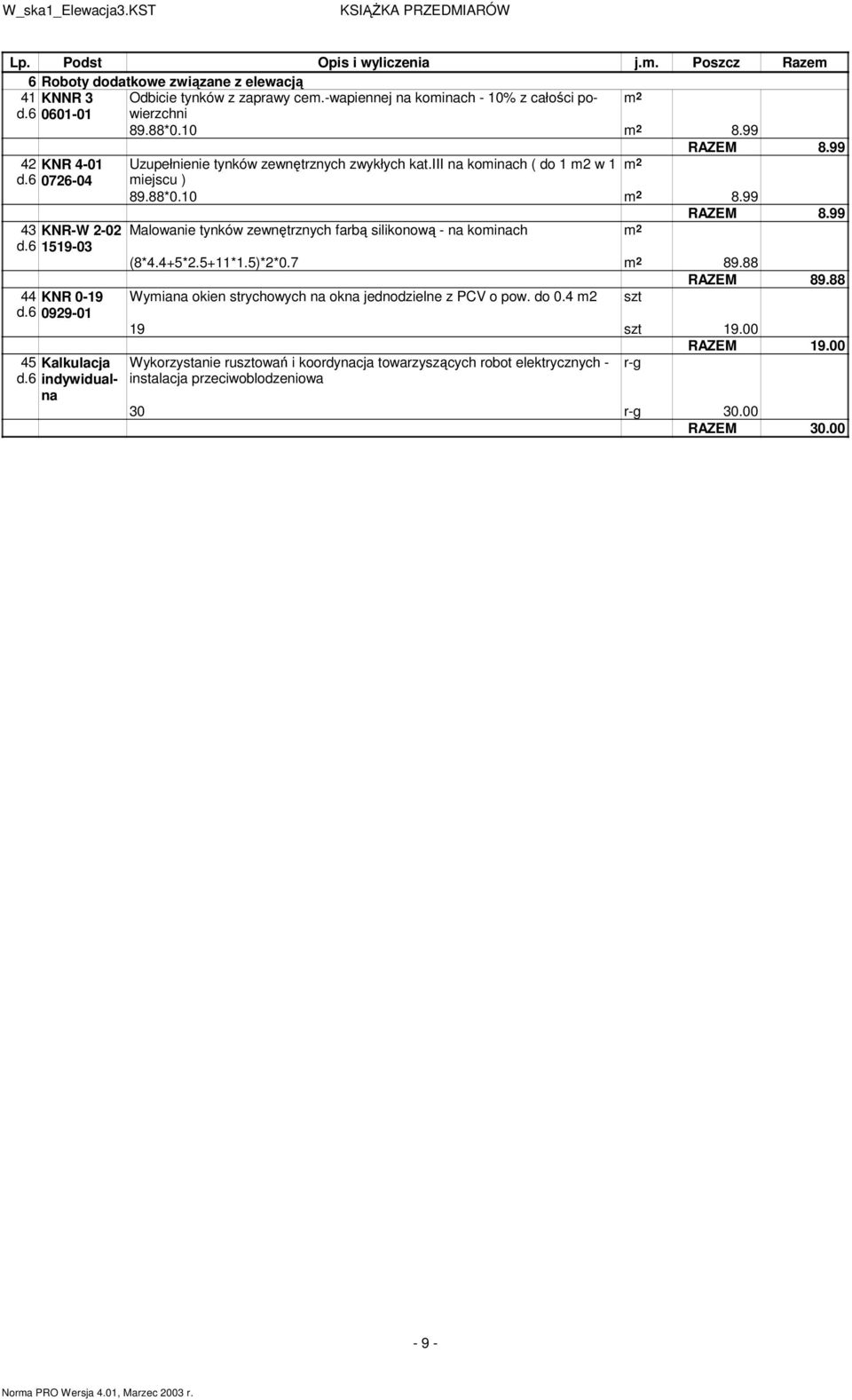 6 1519-03 (8*4.4+5*2.5+11*1.5)*2*0.7 89.88 RAZEM 89.88 44 KNR 0-19 Wymiana okien strychowych na okna jednodzielne z PCV o pow. do 0.4 m2 szt d.6 0929-01 19 szt 19.00 RAZEM 19.