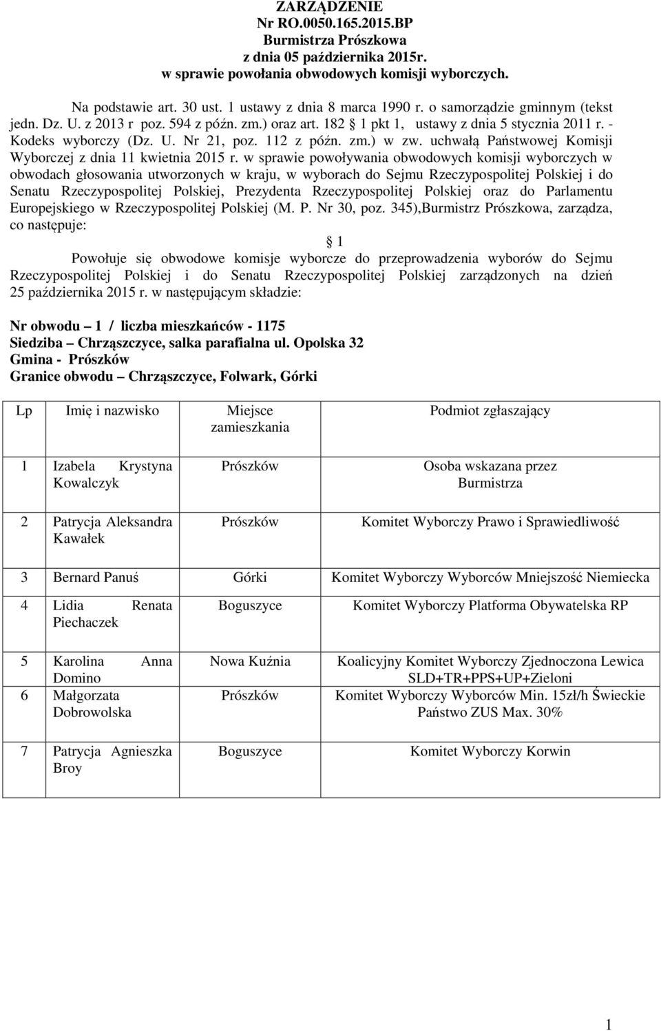 uchwałą Państwowej Komisji Wyborczej z dnia 11 kwietnia 015 r.