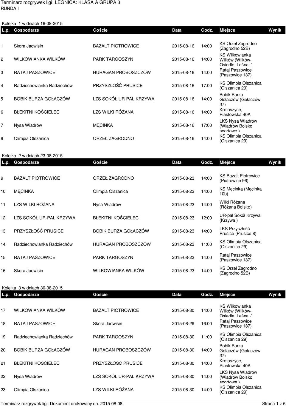 KOŚCIELEC LZS WILKI RÓŻANA 2015-08-16 14:00 7 Nysa Wiadrów MĘCINKA 2015-08-16 17:00 8 Olimpia Olszanica ORZEŁ ZAGRODNO 2015-08-16 14:00 Kolejka 2 w dniach 23-08-2015 9 BAZALT PIOTROWICE ORZEŁ