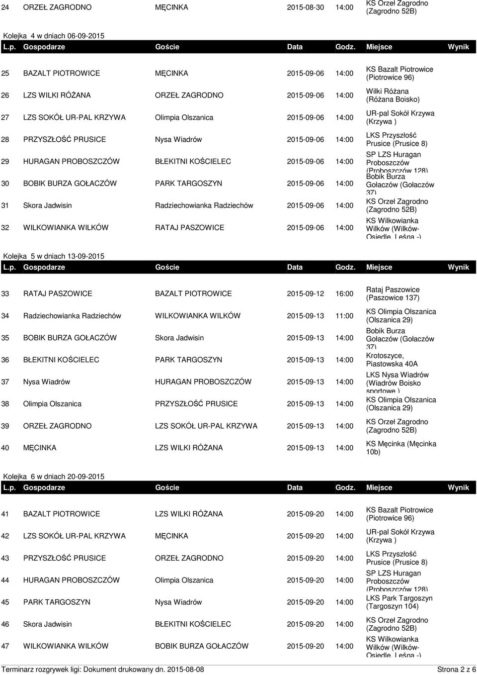 14:00 31 Skora Jadwisin Radziechowianka Radziechów 2015-09-06 14:00 32 WILKOWIANKA WILKÓW RATAJ PASZOWICE 2015-09-06 14:00 Kolejka 5 w dniach 13-09-2015 33 RATAJ PASZOWICE BAZALT PIOTROWICE