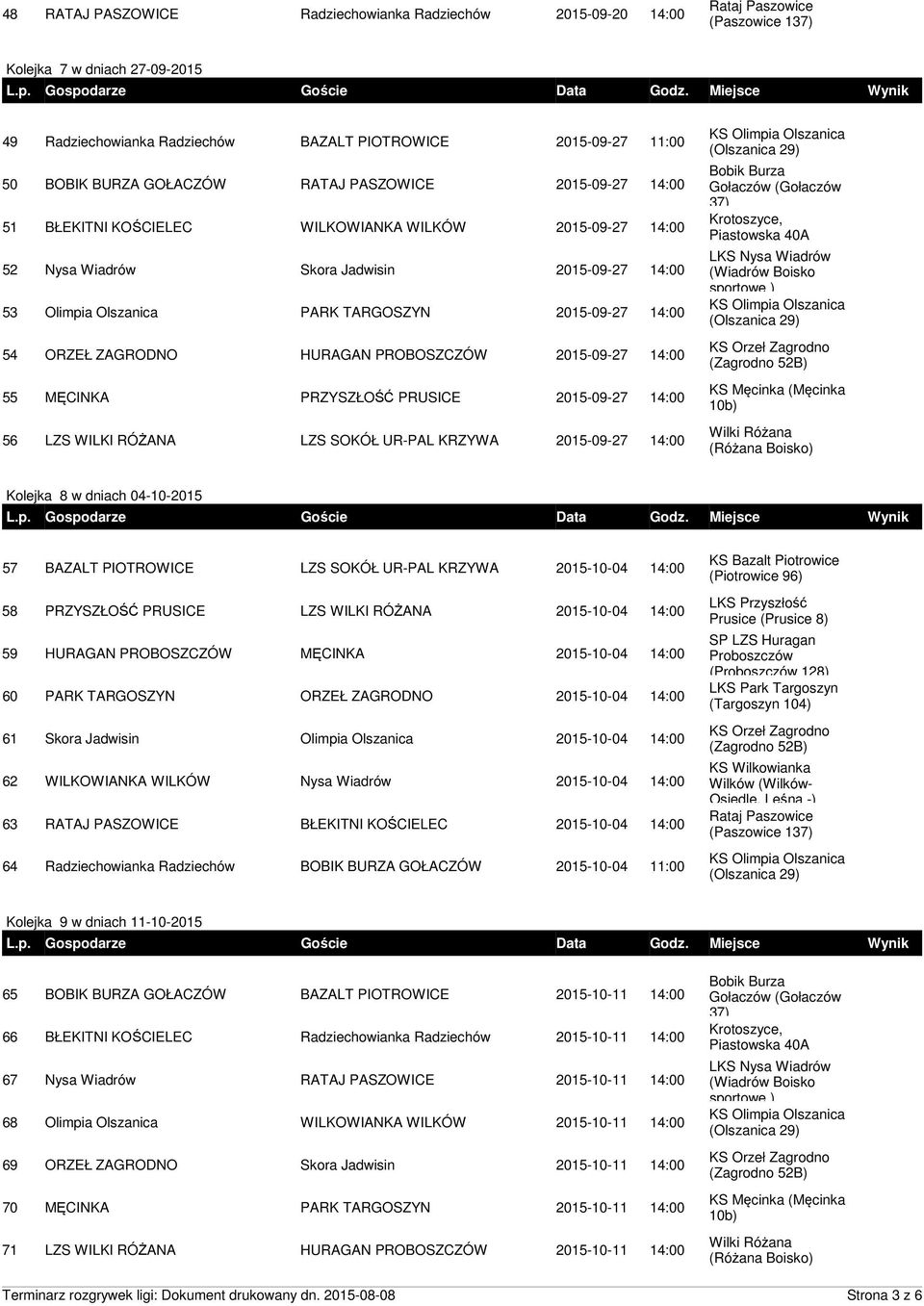 HURAGAN PROBOSZCZÓW 2015-09-27 14:00 55 MĘCINKA PRZYSZŁOŚĆ PRUSICE 2015-09-27 14:00 56 LZS WILKI RÓŻANA LZS SOKÓŁ UR-PAL KRZYWA 2015-09-27 14:00 Kolejka 8 w dniach 04-10-2015 57 BAZALT PIOTROWICE LZS