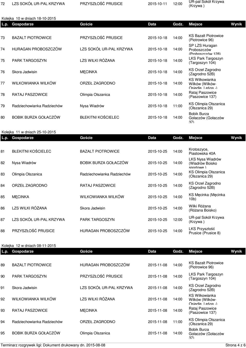 Olszanica 2015-10-18 14:00 79 Radziechowianka Radziechów Nysa Wiadrów 2015-10-18 11:00 80 BOBIK BURZA GOŁACZÓW BŁEKITNI KOŚCIELEC 2015-10-18 14:00 Kolejka 11 w dniach 25-10-2015 81 BŁEKITNI KOŚCIELEC