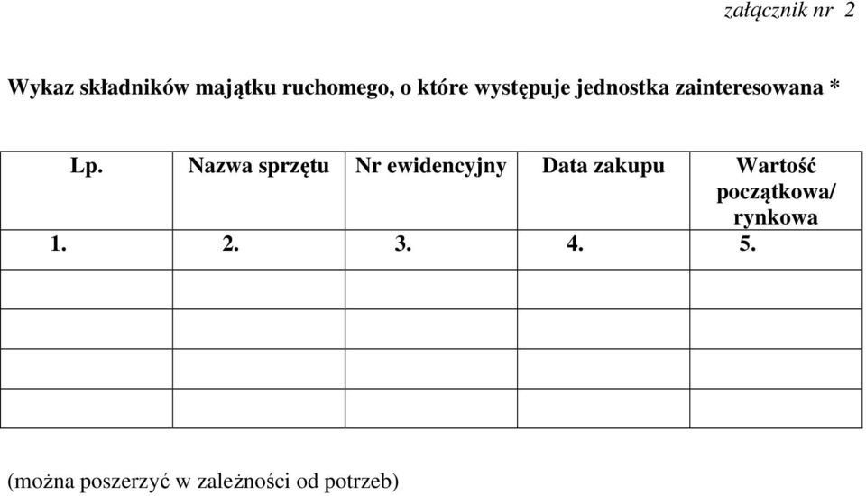 Nazwa sprzętu Nr ewidencyjny Data zakupu Wartość