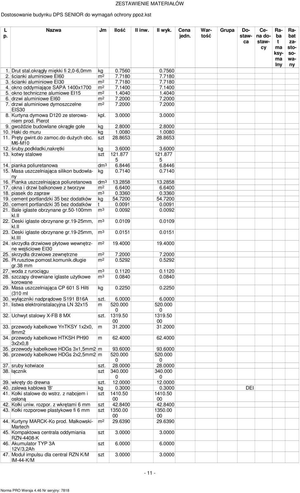 000 7. drzwi aluiniowe dyoszczelne 7.000 7.000 EIS30 8. Kurtyna dyowa D0 ze sterowanie kpl. 3.0000 3.0000 prod. Pierot 9. gwoździe budowlane okrągłe gołe kg.8000.8000 0. Haki do uru kg.0080.