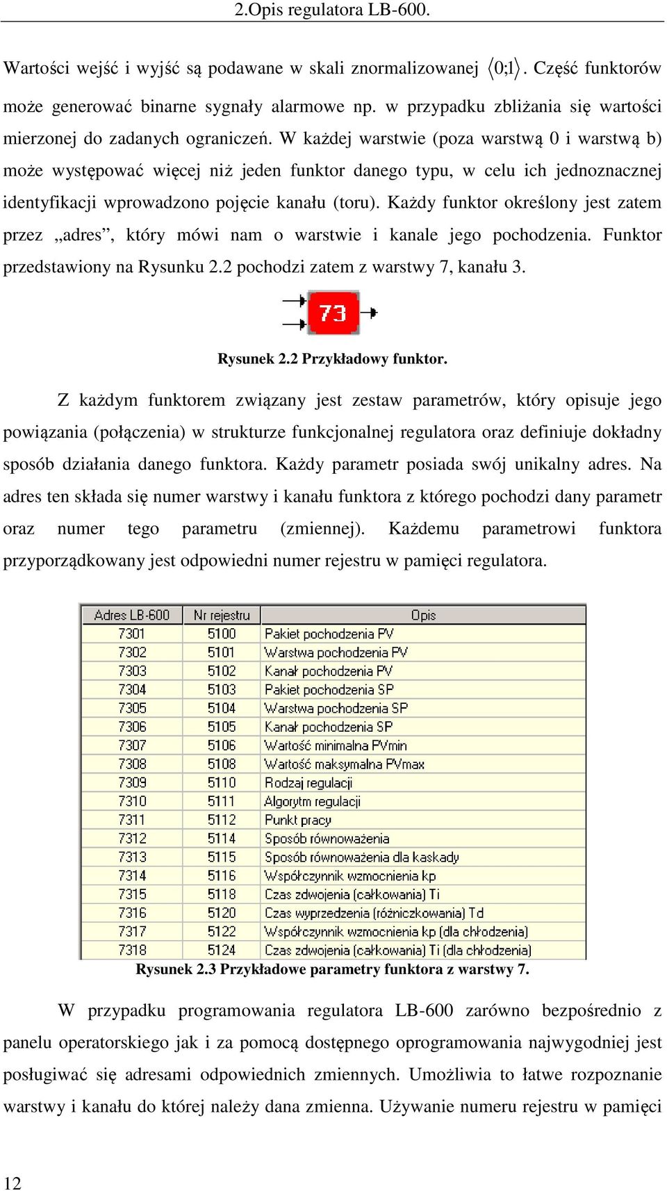 W każdej warstwie (poza warstwą 0 i warstwą b) może występować więcej niż jeden funktor danego typu, w celu ich jednoznacznej identyfikacji wprowadzono pojęcie kanału (toru).