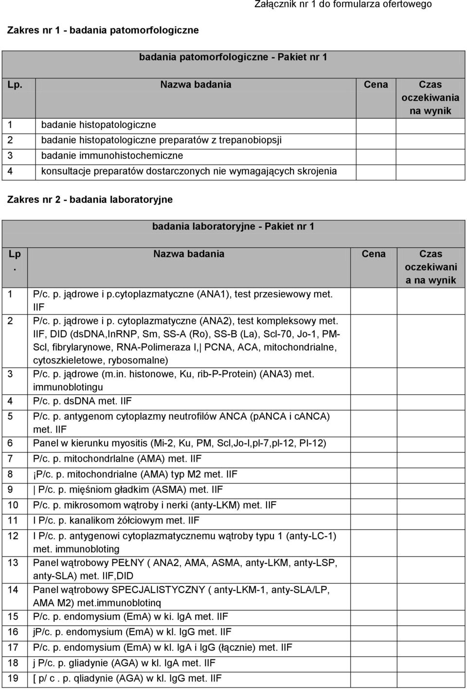 wymagających skrojenia Zakres nr 2 - badania laboratoryjne Lp. badania laboratoryjne - Pakiet nr 1 Nazwa badania Cena Czas 1 P/c. p. jądrowe i p.cytoplazmatyczne (ANA1), test przesiewowy met.