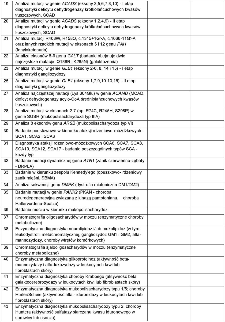 1066-11g>a oraz innych rzadkich mutacji w eksonach 5 i 12 genu PAH (fenyloketonuria) 22 Analiza eksonów 6-9 genu GALT (badanie obejmuje dwie najczęstsze mutacje: Q188R i K285N) (galaktozemia) 23