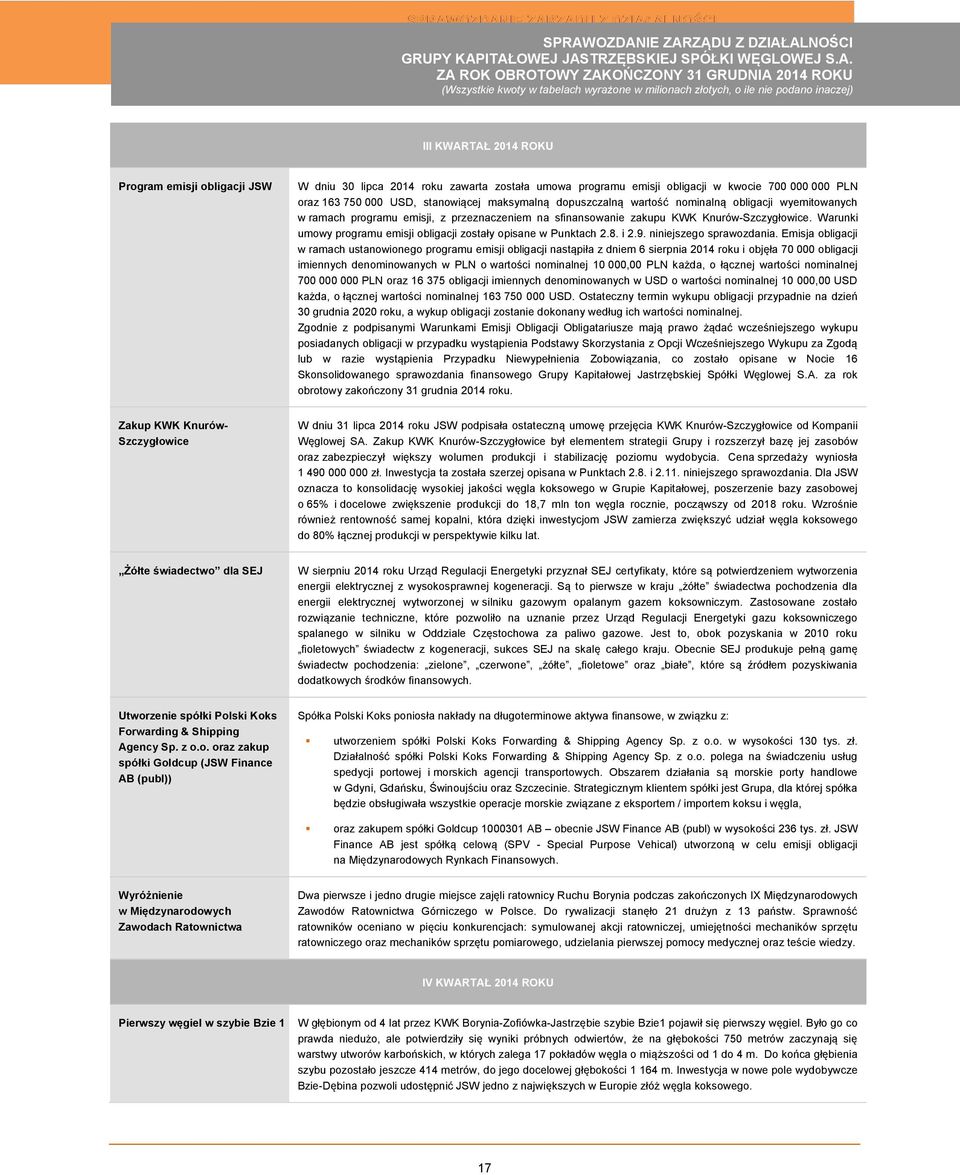 Warunki umowy programu emisji obligacji zostały opisane w Punktach 2.8. i 2.9. niniejszego sprawozdania.