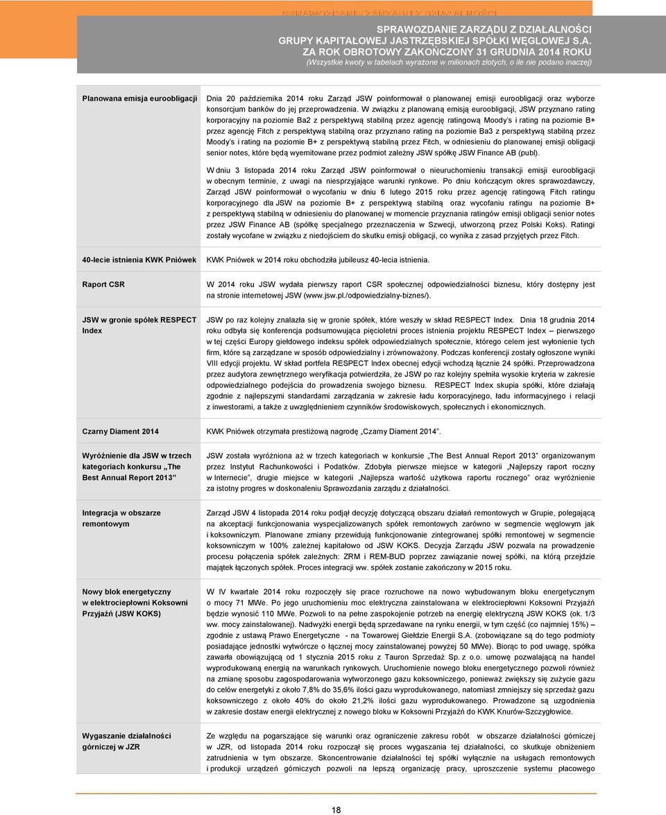 perspektywą stabilną oraz przyznano rating na poziomie Ba3 z perspektywą stabilną przez Moody s i rating na poziomie B+ z perspektywą stabilną przez Fitch, w odniesieniu do planowanej emisji