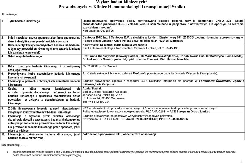 nawrotowym lub opornym na leczenie szpicakiem mnogim. Kod badania: C0328T06 2. Imię i nazwisko, nazwa sponsora albo firma sponsora lub dane indentyfikacyjne przedstawiciela sponsora Centocor R&D Inc.