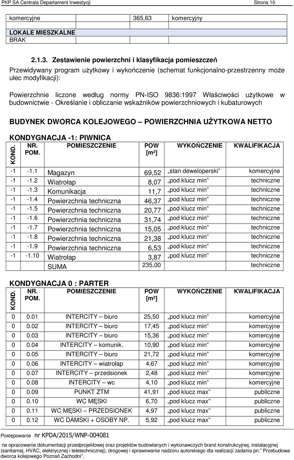 Powierzchnie liczone według normy PN-ISO 9836:1997 Właściwości użytkowe w budownictwie - Określanie i obliczanie wskaźników powierzchniowych i kubaturowych BUDYNEK DWORCA KOLEJOWEGO POWIERZCHNIA