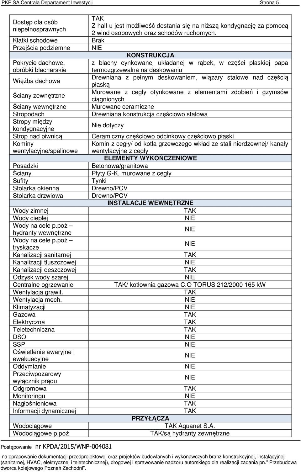 poż hydranty wewnętrzne Wody na cele p.poż tryskacze Kanalizacji sanitarnej Kanalizacji tłuszczowej Kanalizacji deszczowej Odzysk wody szarej Centralne ogrzewanie Wentylacja grawit. Wentylacja mech.