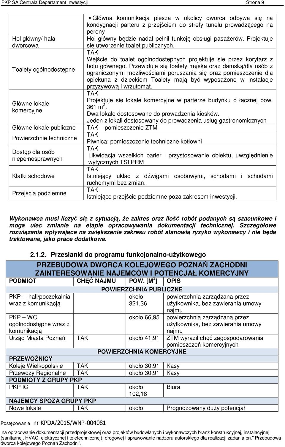 będzie nadal pełnił funkcję obsługi pasażerów. Projektuje się utworzenie toalet publicznych. Wejście do toalet ogólnodostępnych projektuje się przez korytarz z holu głównego.