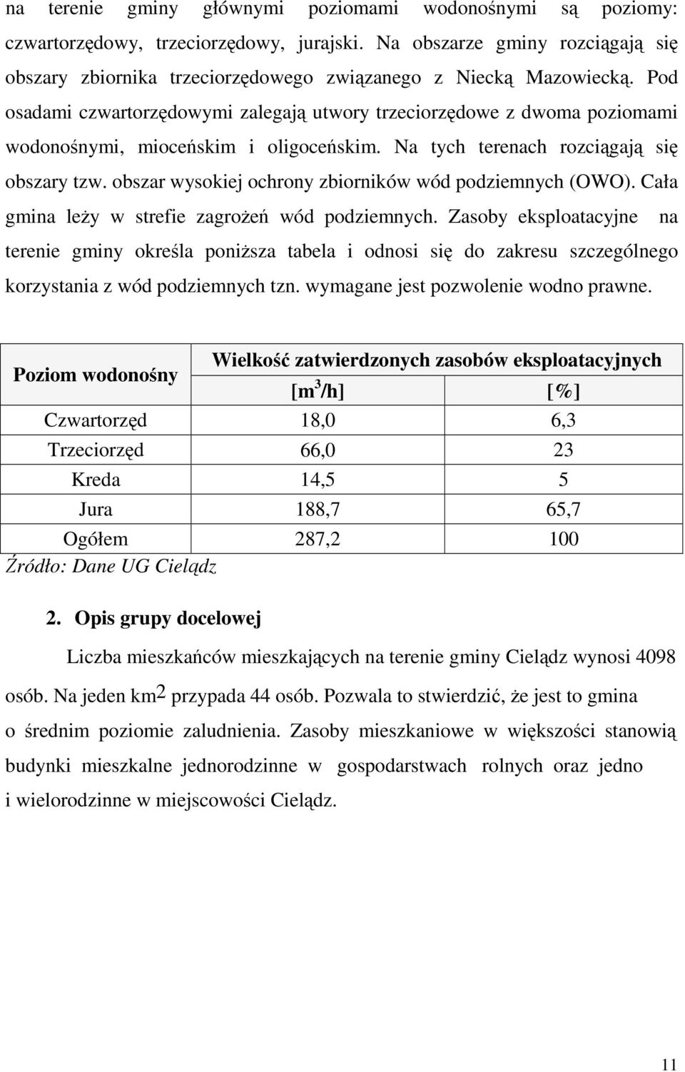 Pod osadami czwartorzędowymi zalegają utwory trzeciorzędowe z dwoma poziomami wodonośnymi, mioceńskim i oligoceńskim. Na tych terenach rozciągają się obszary tzw.