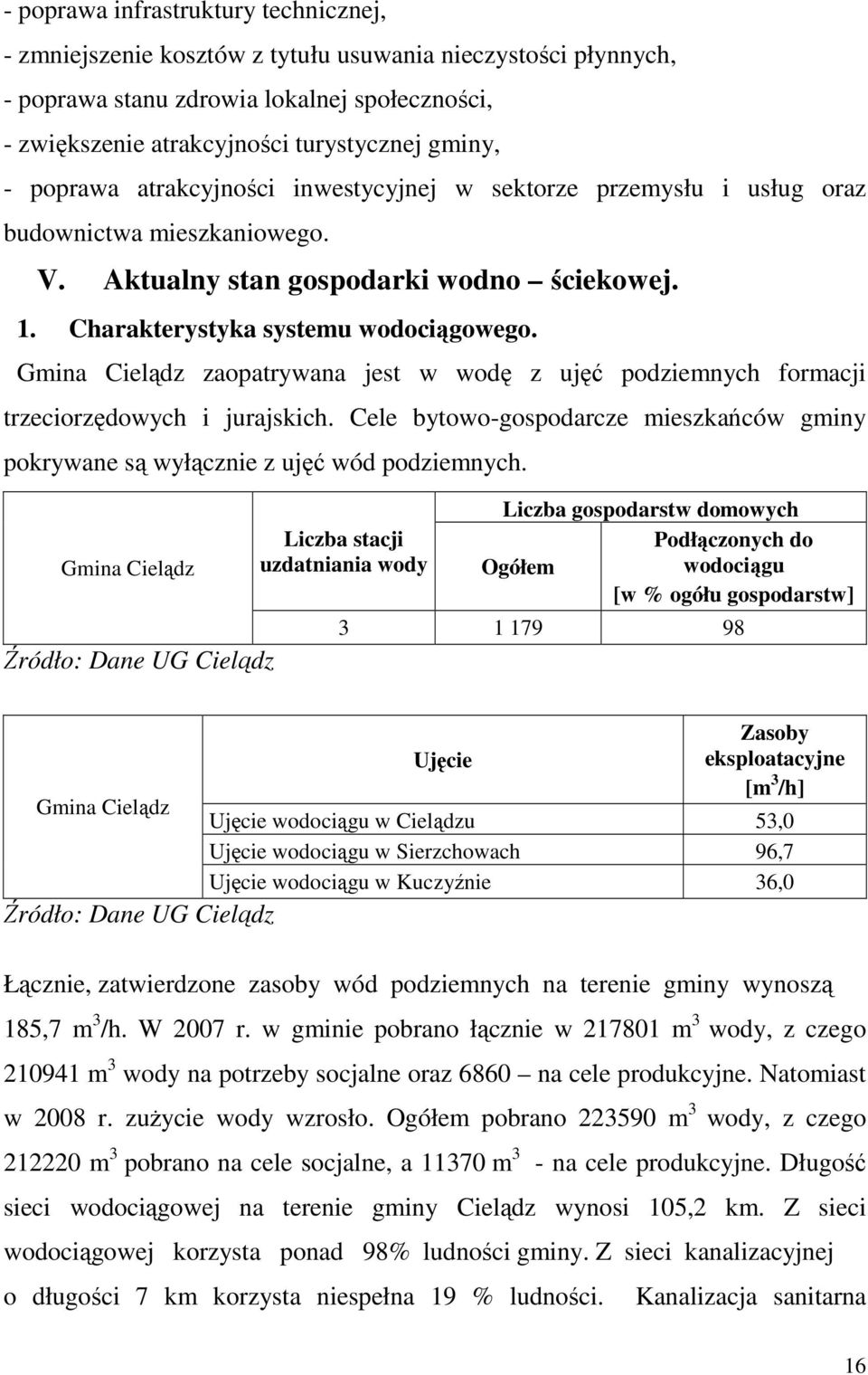 Gmina Cielądz zaopatrywana jest w wodę z ujęć podziemnych formacji trzeciorzędowych i jurajskich. Cele bytowo-gospodarcze mieszkańców gminy pokrywane są wyłącznie z ujęć wód podziemnych.