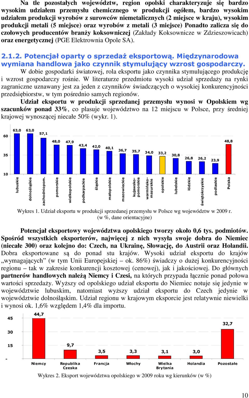 oraz energetycznej (PGE Elektrownia Opole SA). 2.1.2. Potencjał oparty o sprzedaż eksportową. Międzynarodowa wymiana handlowa jako czynnik stymulujący wzrost gospodarczy.