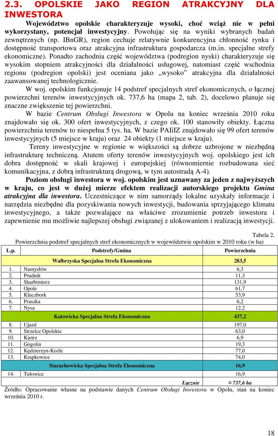Ponadto zachodnia część województwa (podregion nyski) charakteryzuje się wysokim stopniem atrakcyjności dla działalności usługowej, natomiast część wschodnia regionu (podregion opolski) jest oceniana
