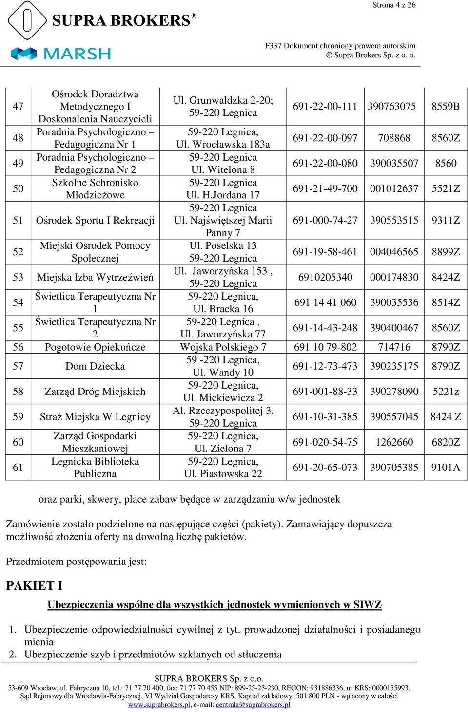 Witelona 8 Szkolne Schronisko 50 691-21-49-700 001012637 5521Z Młodzieżowe Ul. H.Jordana 17 51 Ośrodek Sportu I Rekreacji Ul.