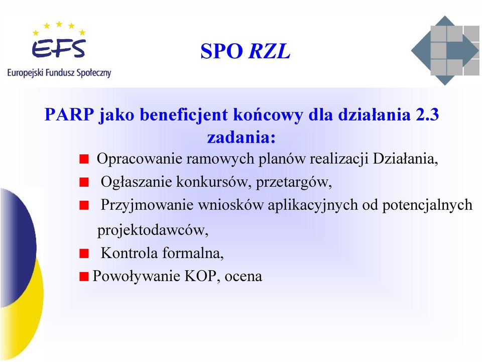 Ogłaszanie konkursów, przetargów, Przyjmowanie wniosków