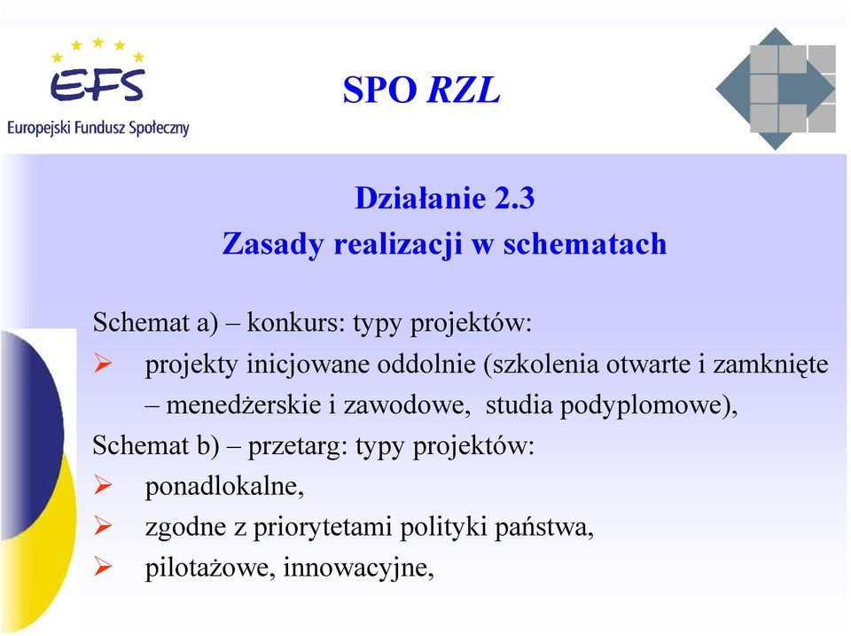 projekty inicjowane oddolnie (szkolenia otwarte i zamknięte menedżerskie i