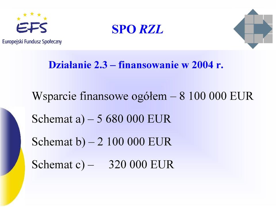 EUR Schemat a) 5 680 000 EUR Schemat