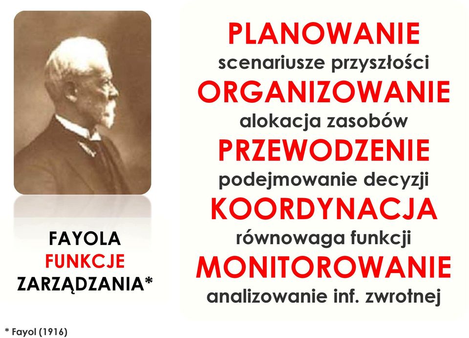 PRZEWODZENIE podejmowanie decyzji KOORDYNACJA