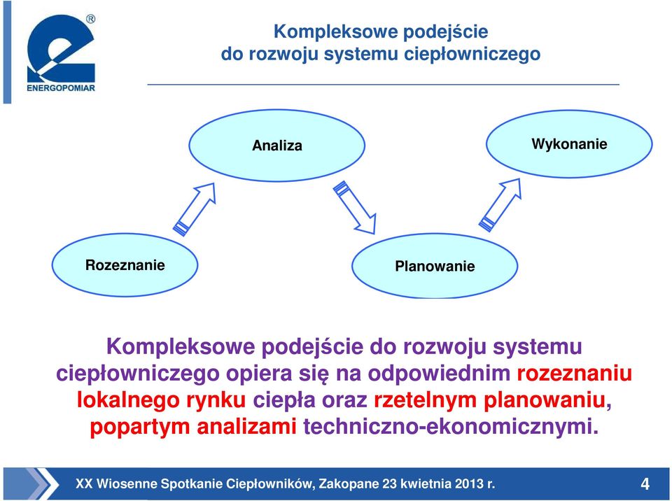 systemu ciepłowniczego opiera się na odpowiednim rozeznaniu lokalnego