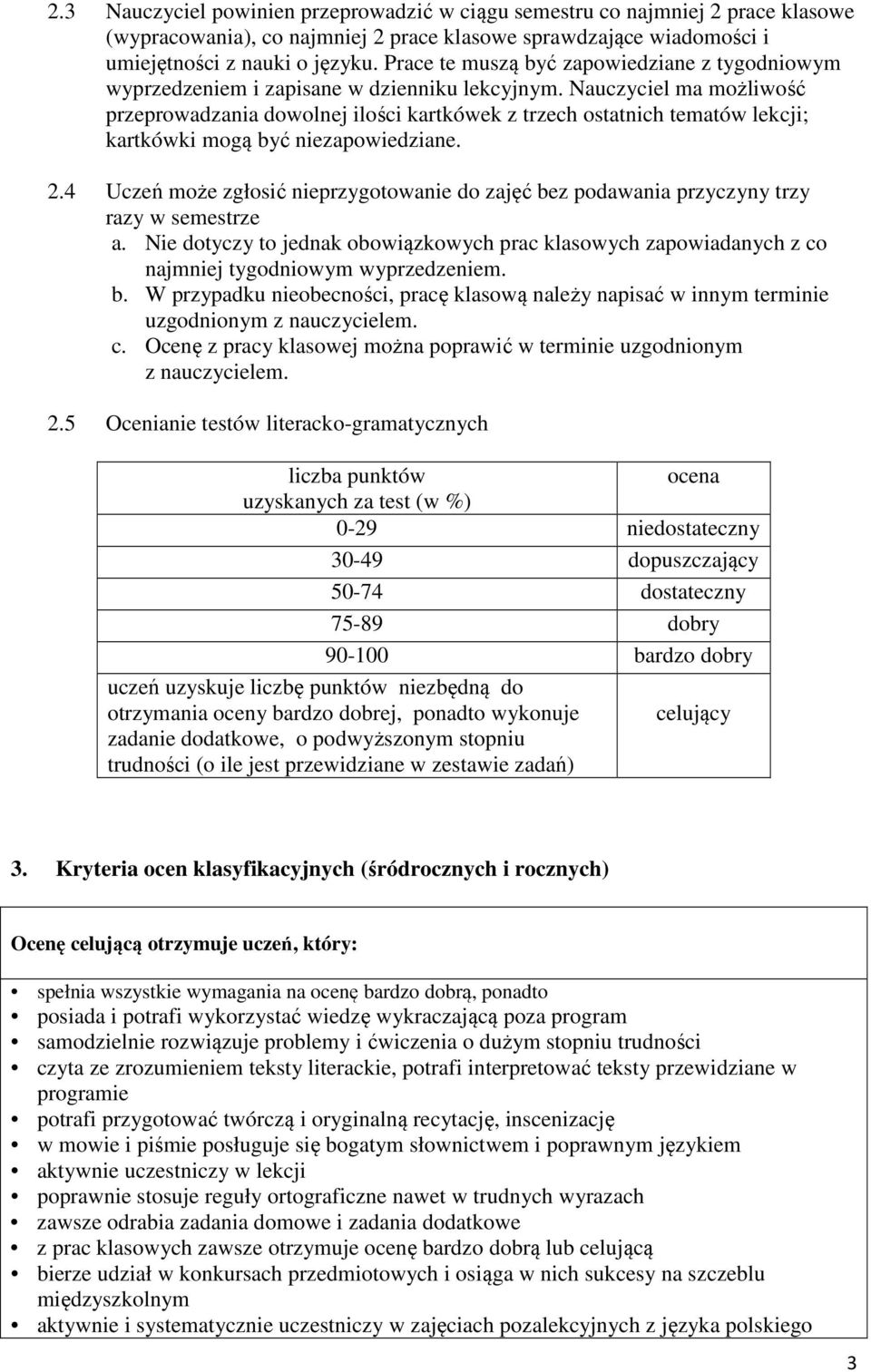 Nauczyciel ma możliwość przeprowadzania dowolnej ilości kartkówek z trzech ostatnich tematów lekcji; kartkówki mogą być niezapowiedziane. 2.