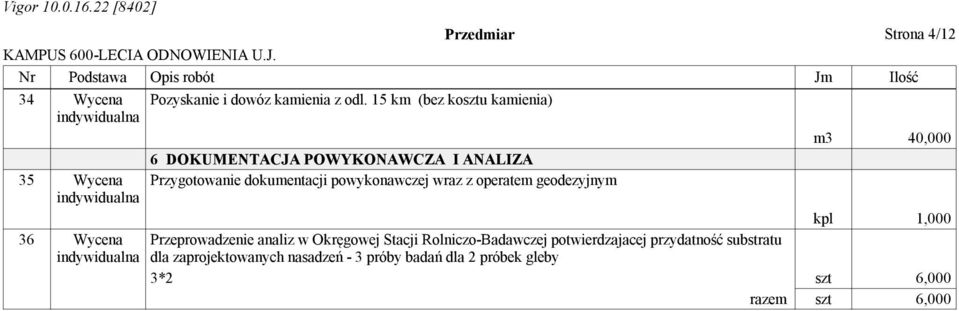 15 km (bez kosztu kamienia) m3 40,000 6 DOKUMENTACJA POWYKONAWCZA I ANALIZA 35 Wycena Przygotowanie dokumentacji powykonawczej