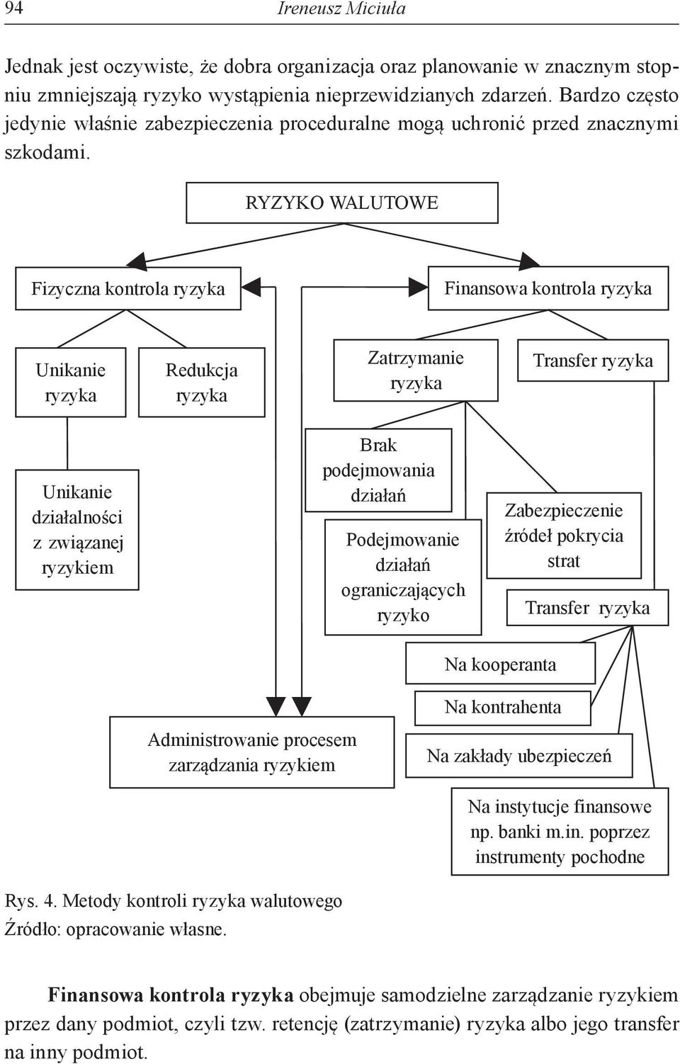RYZYKO WALUTOWE Fizyczna kontrola ryzyka Finansowa kontrola ryzyka Unikanie ryzyka Redukcja ryzyka Zatrzymanie ryzyka Transfer ryzyka Unikanie dzia alno ci z zwi zanej ryzykiem Brak podejmowania dzia